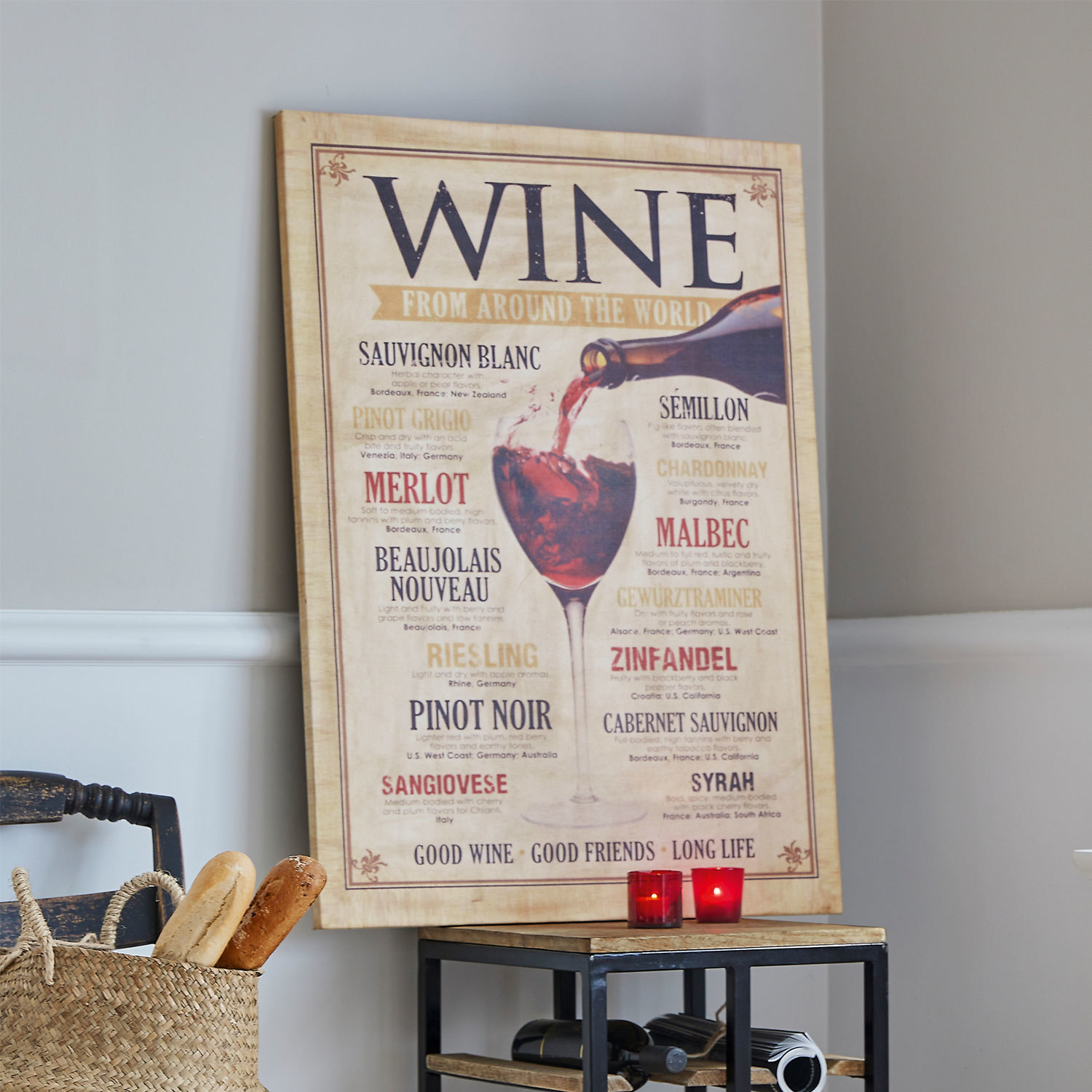 Dekoboard Winecard