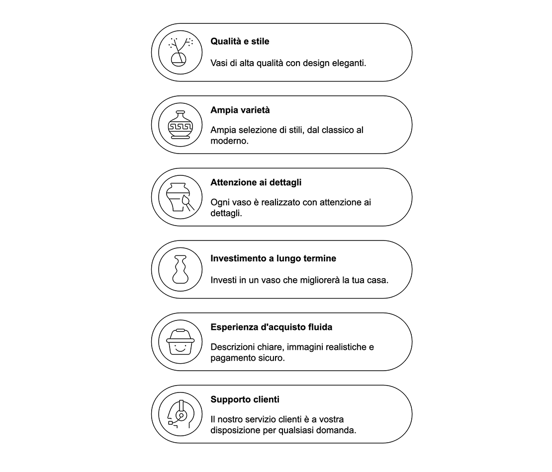 Icone che illustrano le caratteristiche di vasi di alta qualità con design elegante e ampia varietà