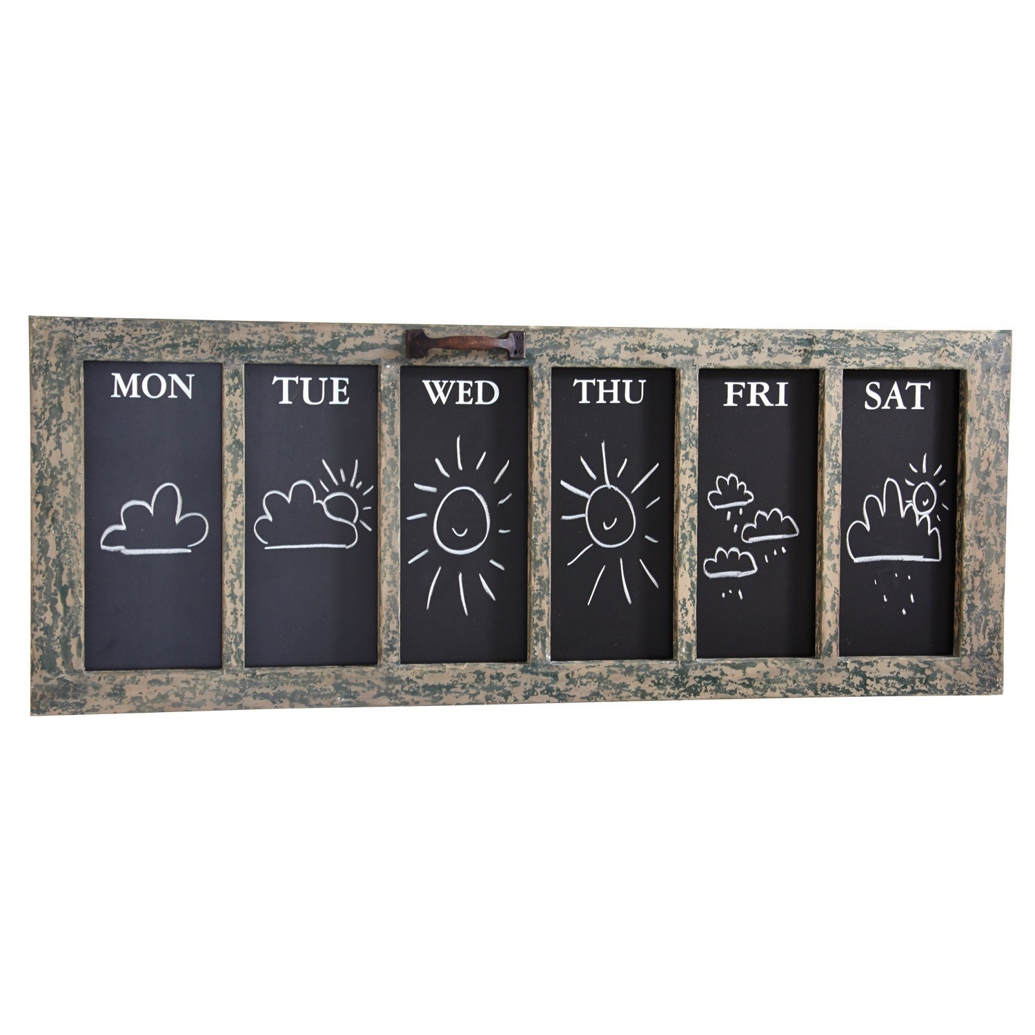 Wandboard Week